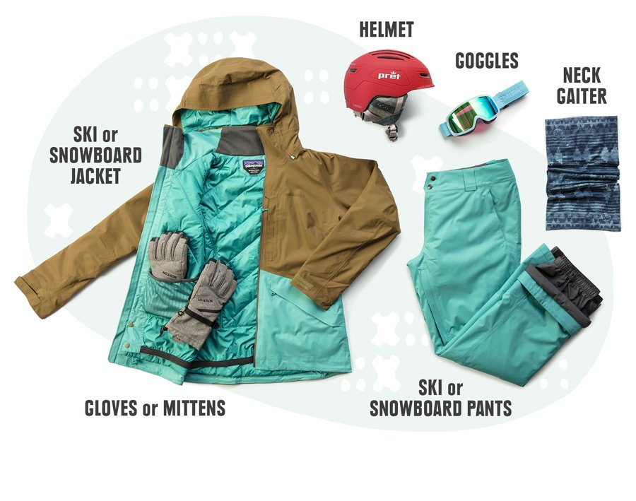 What Do You Need for Skiing